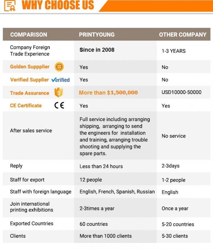 FQ-800A عالية السرعة الآلية BOPP PVC PET PE PP فيلم الورق قطع آلة إعادة التلف 7
