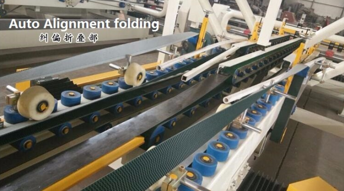 PRY-2600 عالية السرعة الكاملة الأوتوماتيكية طابعة غلوير آلة مع وحدة ربط 5