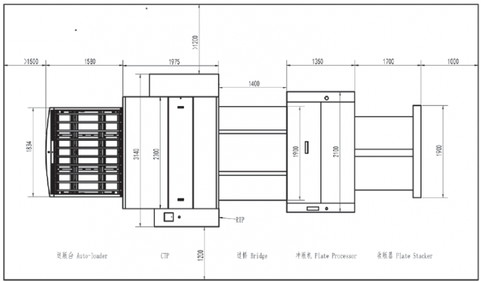 DX1700T-64 آلة تصنيع ألواح CTP الحرارية والأشعة فوق البنفسجية 2