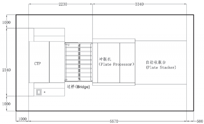 DX1160ET/U أوفست حرارية وأشعة فوق البنفسجية CTP لوحة صنع آلة 2