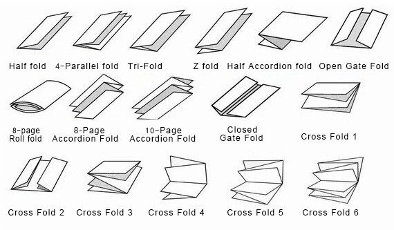 آلة طي ورق الكتابة على سطح المكتب 4