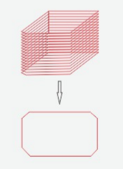 آلة قطع زوايا مفكرة التقويم الكهربائية PRY-100C وبطاقات مناقصة القائمة للاستخدام المكتبي والكتب 2