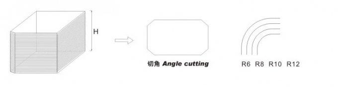 آلة قطع زوايا مفكرة التقويم الكهربائية PRY-100C وبطاقات مناقصة القائمة للاستخدام المكتبي والكتب 4