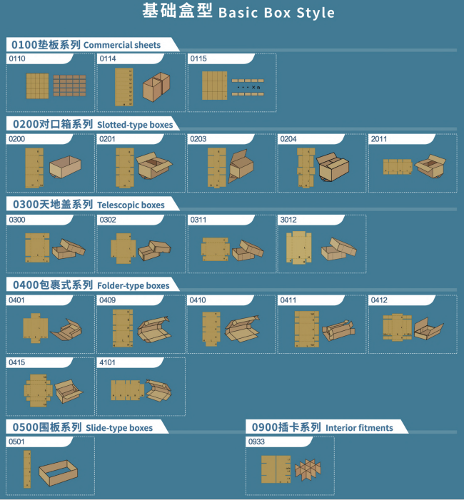 آلة قطع عينات علب الكرتون الأوتوماتيكية ذات الممر الواحد PRY-1800 2