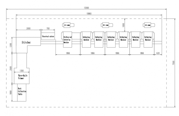 محرك PRY-8D لجمع الكتب والكتابة 2