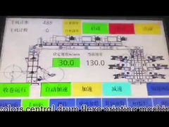 YTC-61200 CI آلة طباعة فليكس بستة ألوان